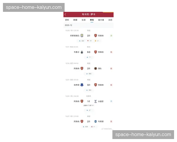 “英超战报：阿森纳客场3-1富勒姆，多赛一场暂登积分榜首”