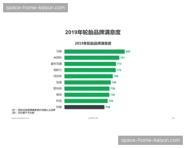 评论：联盟鼓励进攻的规则下，低位防守的价值是否被重新定义？